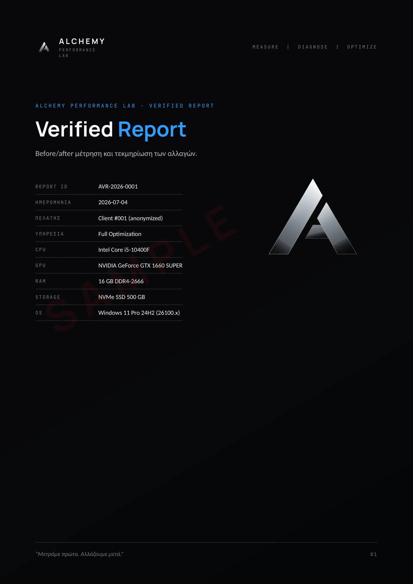 Εξώφυλλο Verified Report: branding Alchemy, report ID, ταυτοποίηση πελάτη και hardware