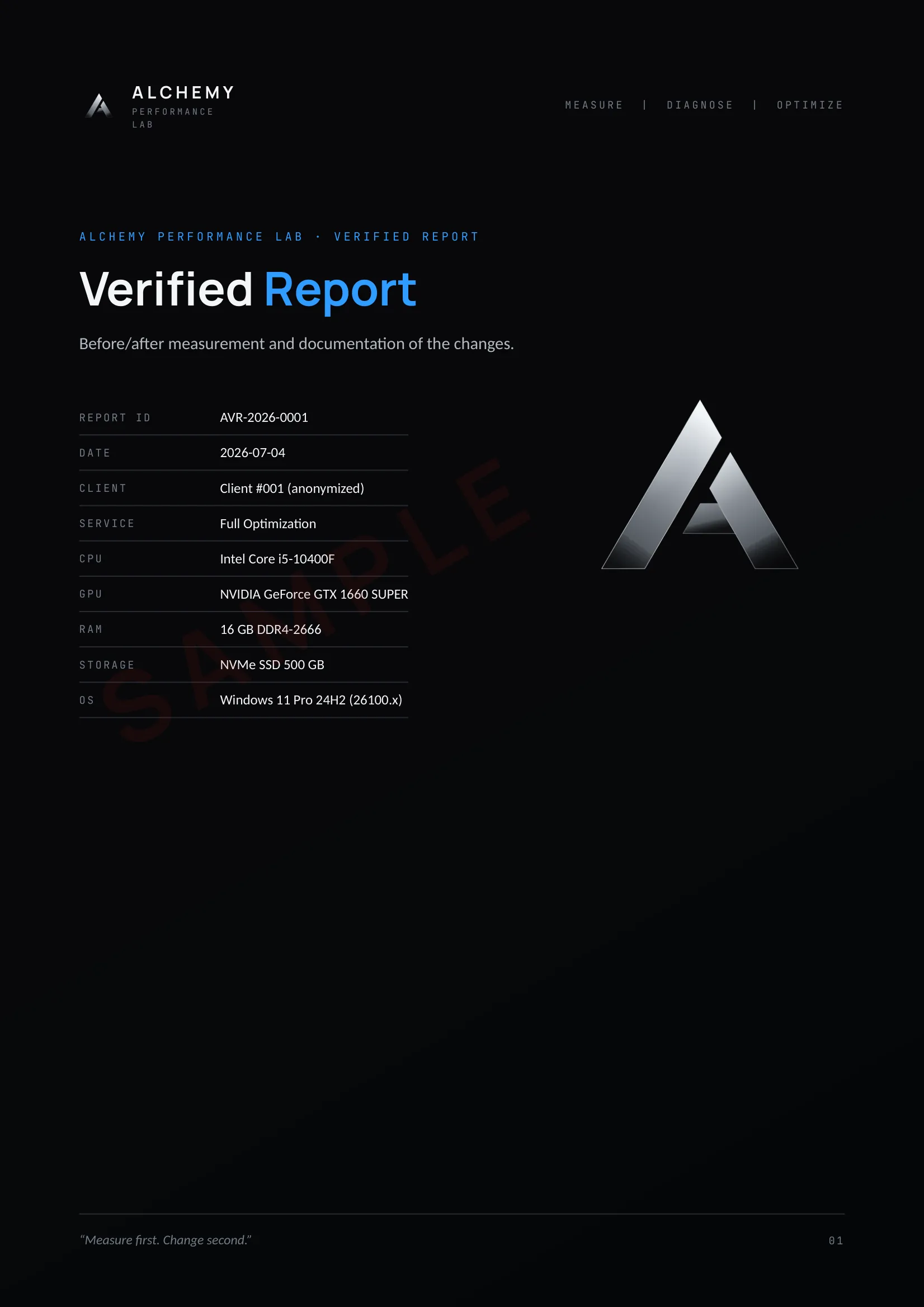 Verified Report cover page: Alchemy branding, report ID, client and hardware identification