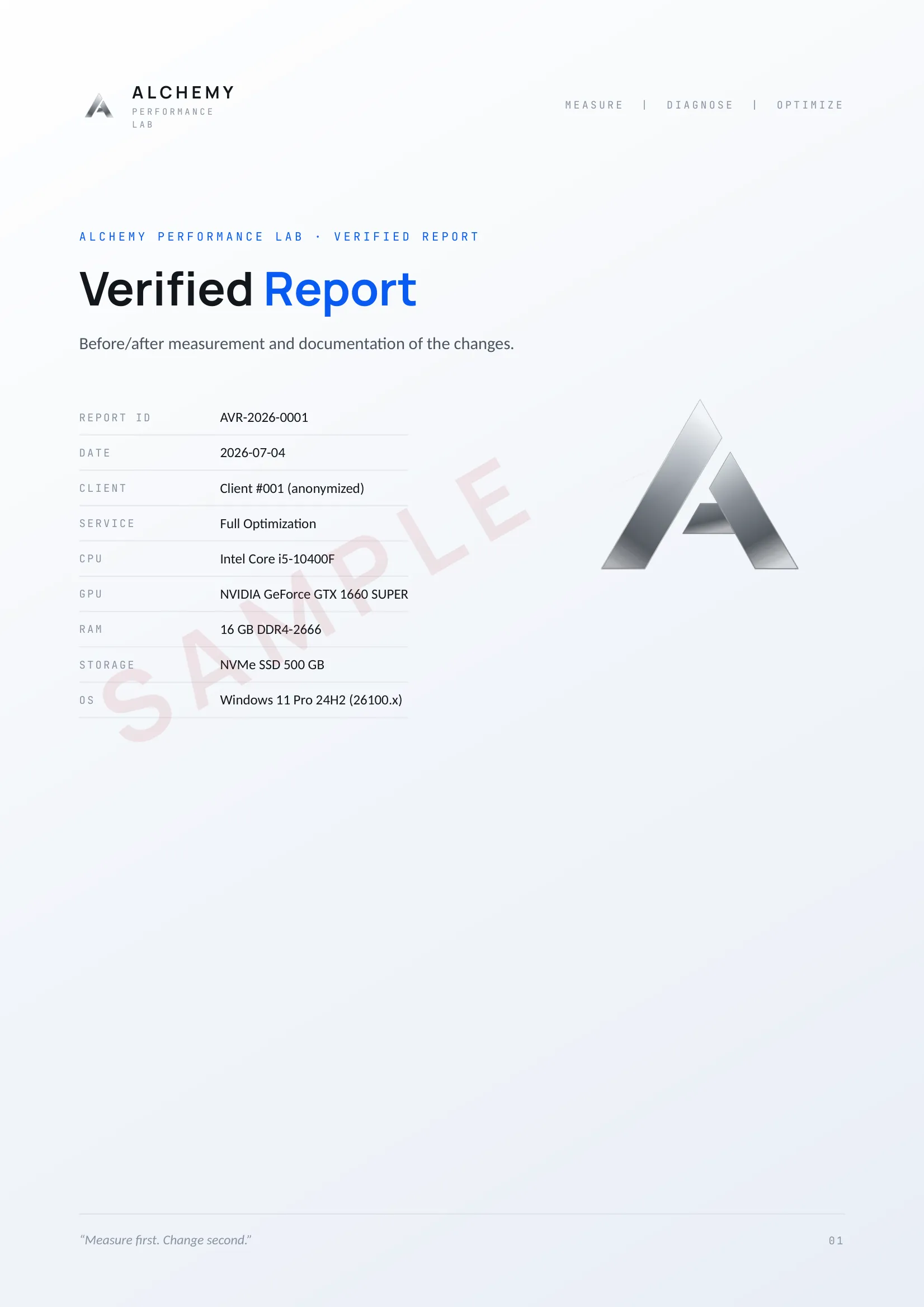 Verified Report cover page: Alchemy branding, report ID, client and hardware identification