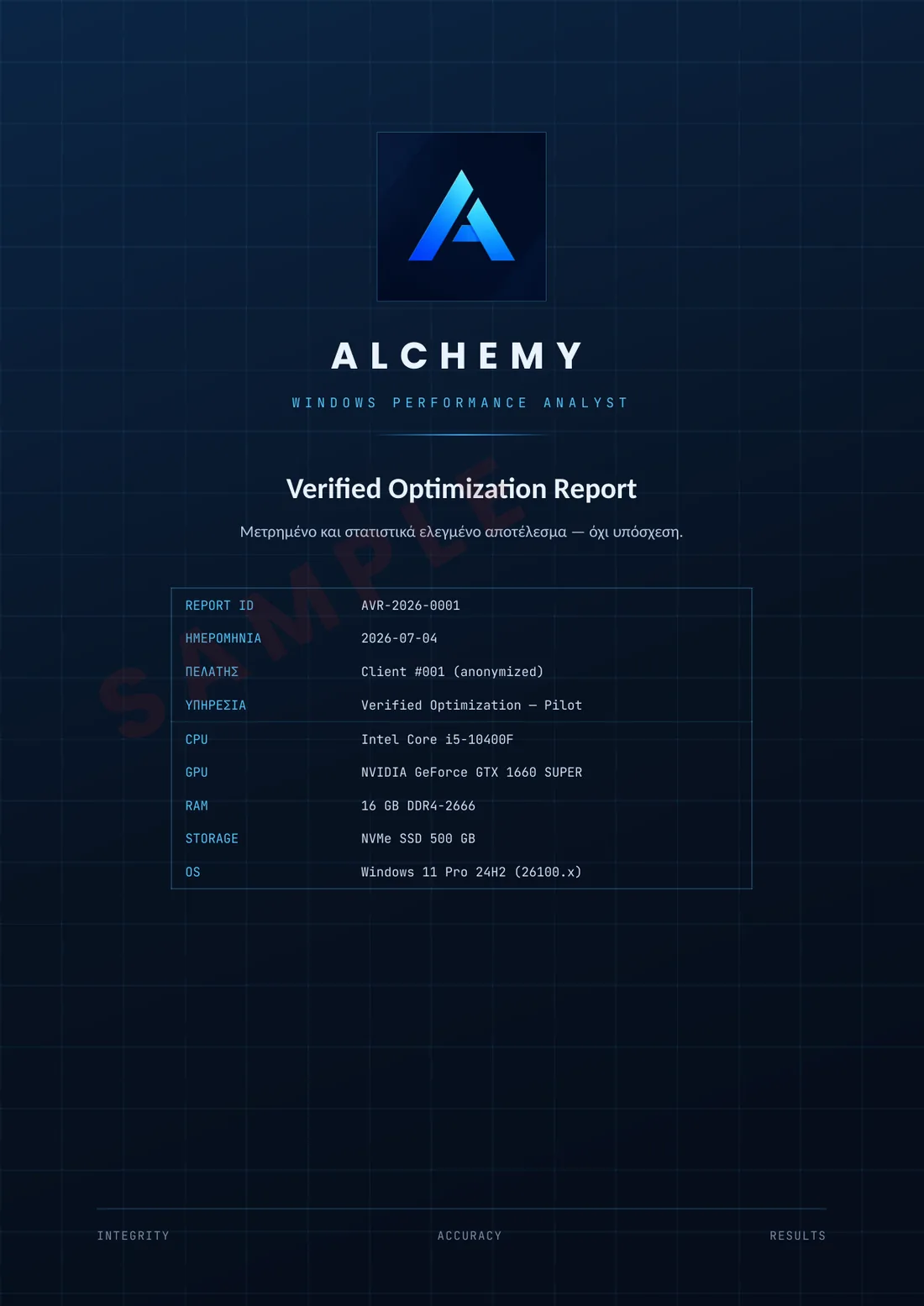 Cover page of a sample Alchemy Verified Optimization Report