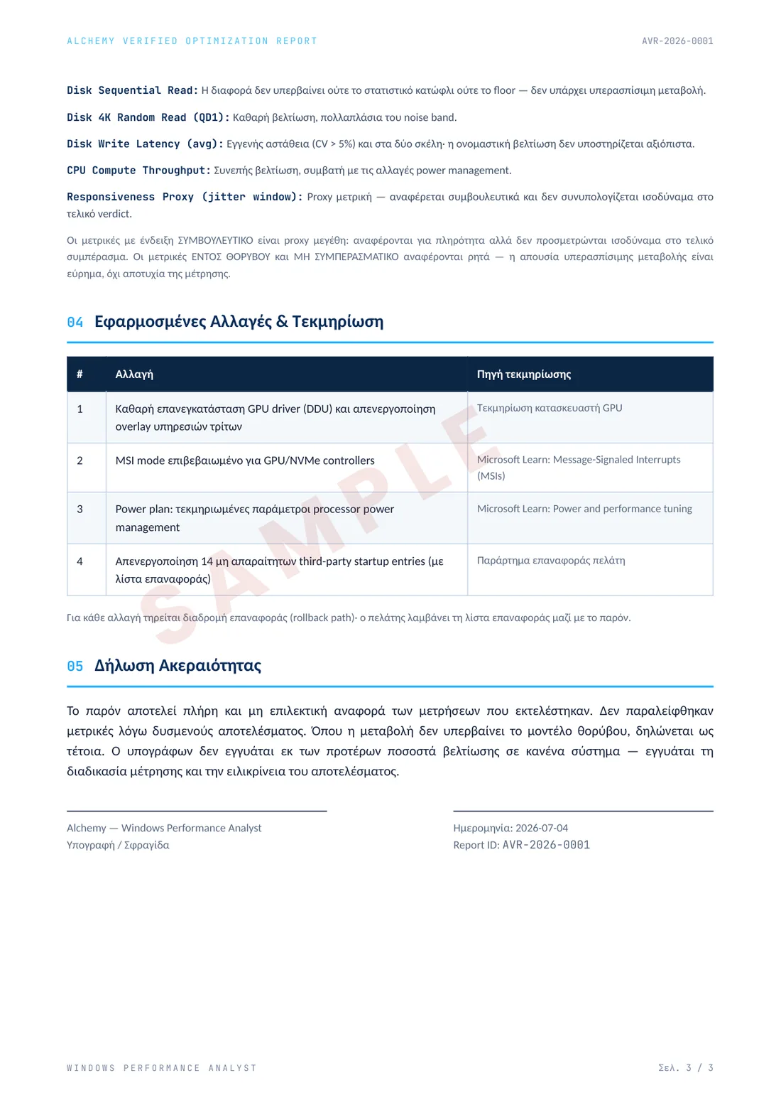 Verified Report final page: changes applied with sources, rollback list and integrity declaration